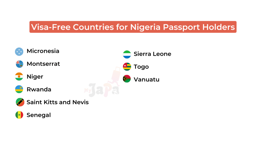 45 Visa Free Countries for Nigerians