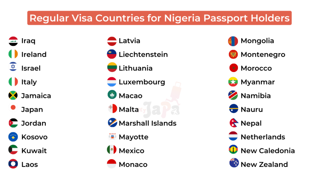 45 Visa Free Countries for Nigerians